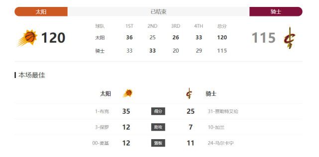 健身教练免费下拉版阅读